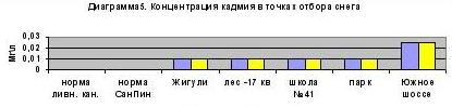 Novost26 green line.jpg