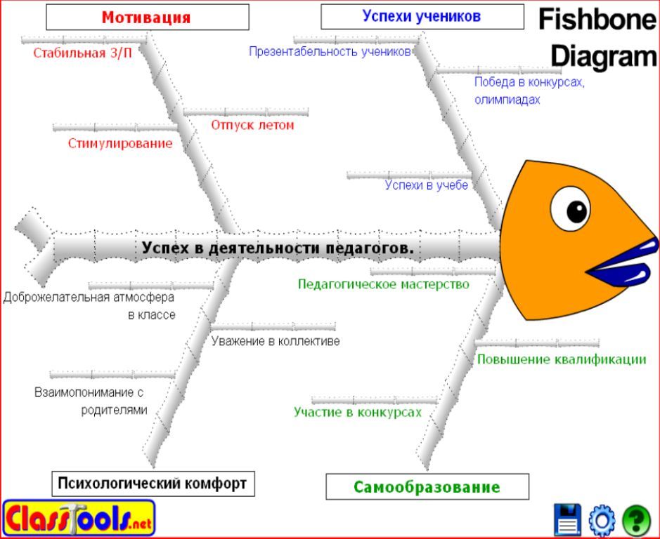 Рыбка эрудит.jpg