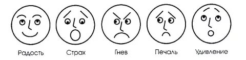 Эмоции пиктограмма.jpg