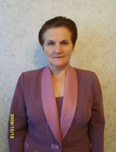 Иванова М.К., учитель физики
