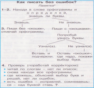 Конспект урока литературного чтения во 2-м классе по теме 