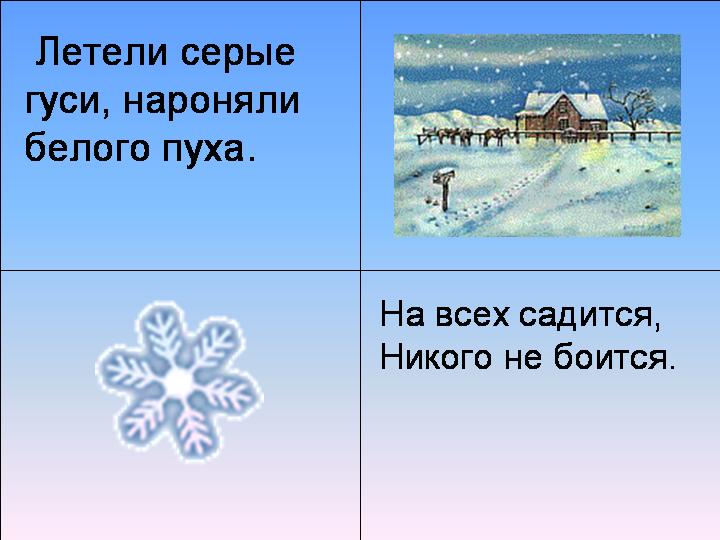 Конспект урока 