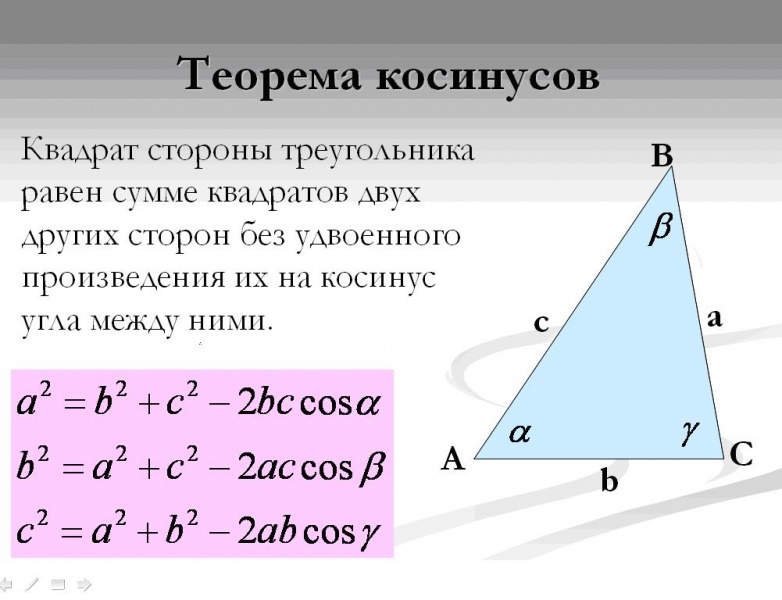 Файл:Cevv2.jpg