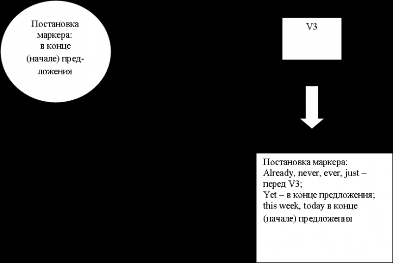 Файл:Ba5.png