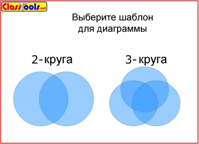 Venn-Diagram 1-1.jpg