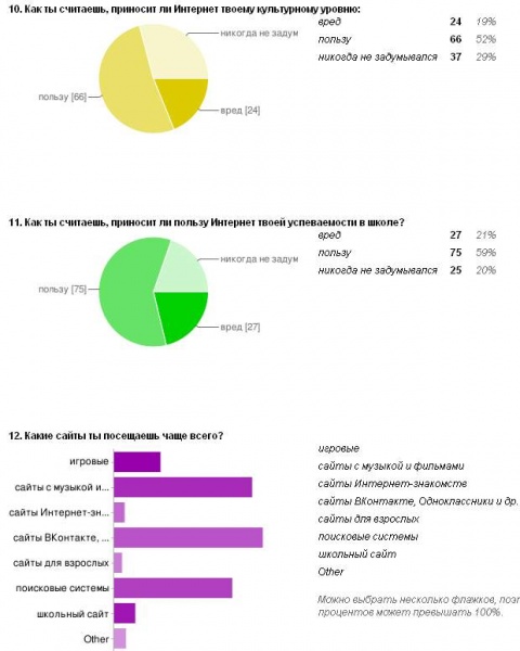 Файл:Anketa2.jpg