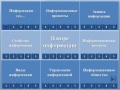 Миниатюра для версии от 22:51, 7 февраля 2010