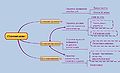 Миниатюра для версии от 18:12, 26 февраля 2011