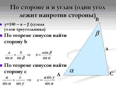 Треугольник - основные понятия, свойства и признаки | YouClever