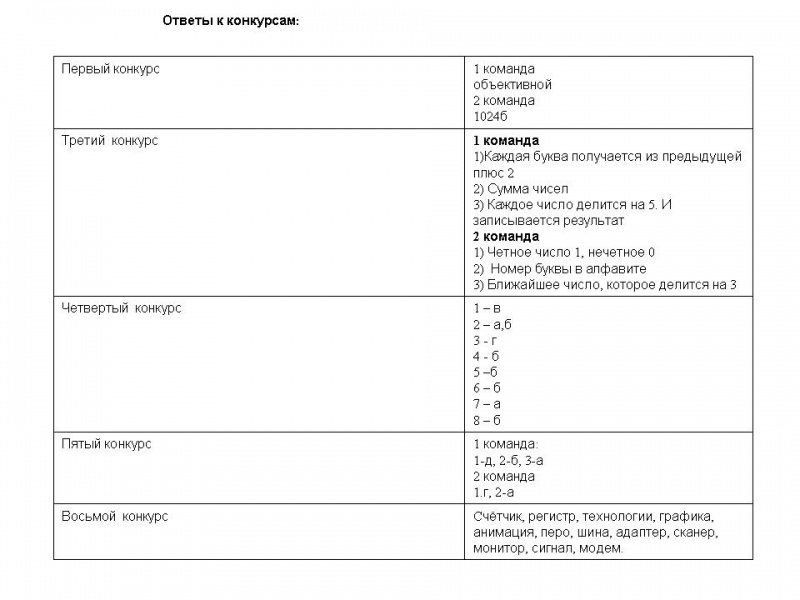Файл:Ю2222.jpg