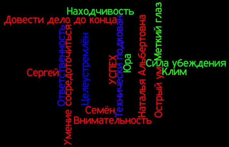 Файл:Oblako id013.JPG