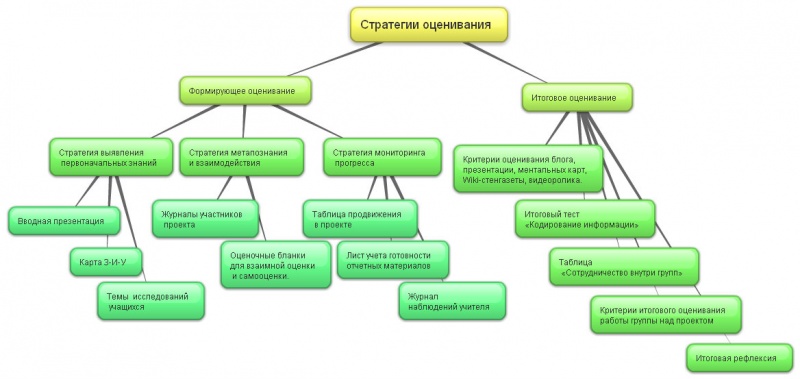 Файл:Rkjt0xc ---.jpg