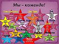 Миниатюра для версии от 15:28, 21 декабря 2010