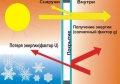 Миниатюра для версии от 21:53, 11 апреля 2009