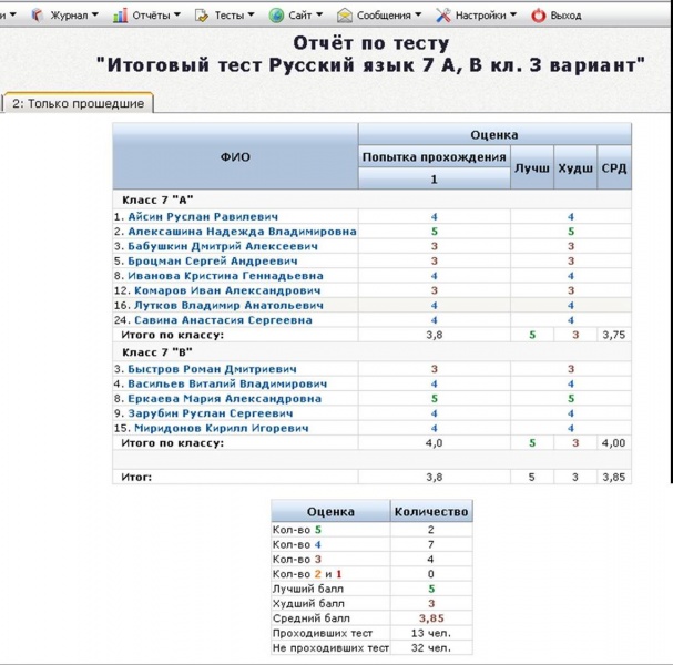 Файл:11 отчет3.jpg