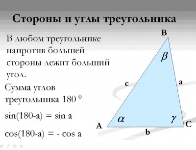 Основные соотношения между элементами треугольника
