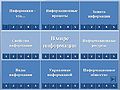 Миниатюра для версии от 22:40, 7 февраля 2010