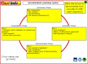 Learning-Cycle 1.jpg