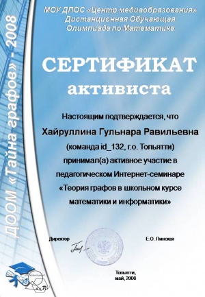 Сертификат активиста ГРАФиК май2008.jpg