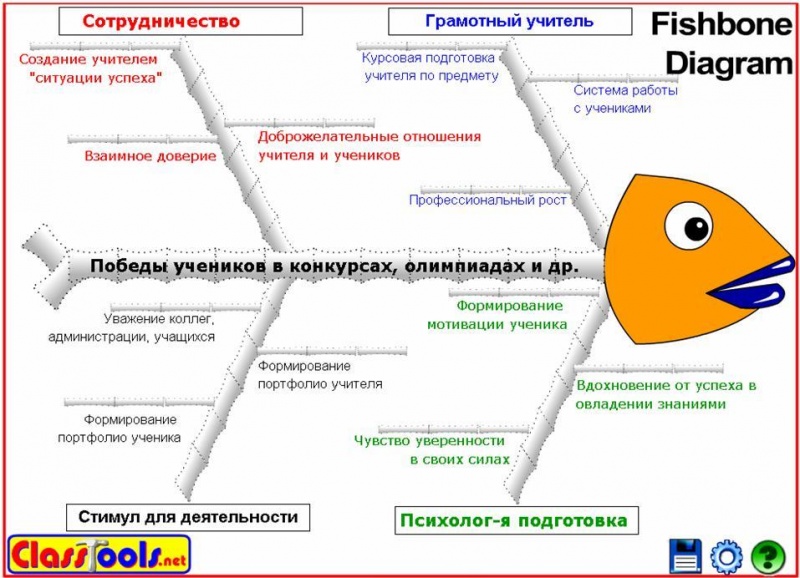 Файл:Palitra 77 4.jpg
